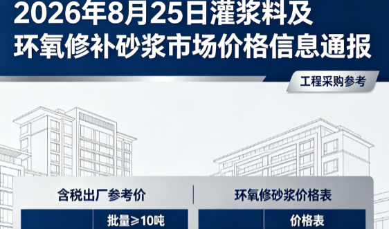 霍林郭勒2026年8月25日灌浆料及环氧修补砂浆市场价格信息通报